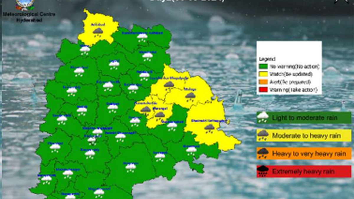 Telangana forecast to get break from rain this weekend