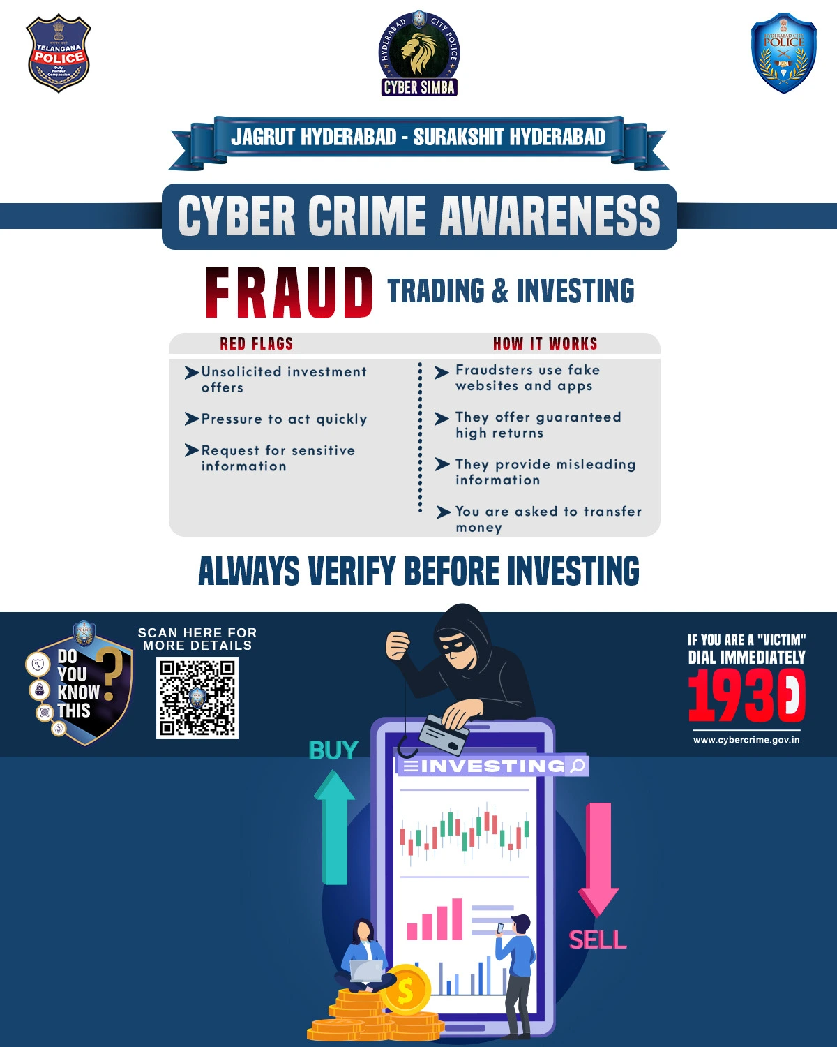 Hyderabad Police Cyber Crime OTP Scam Alert