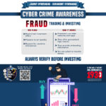 cyber crime awareness