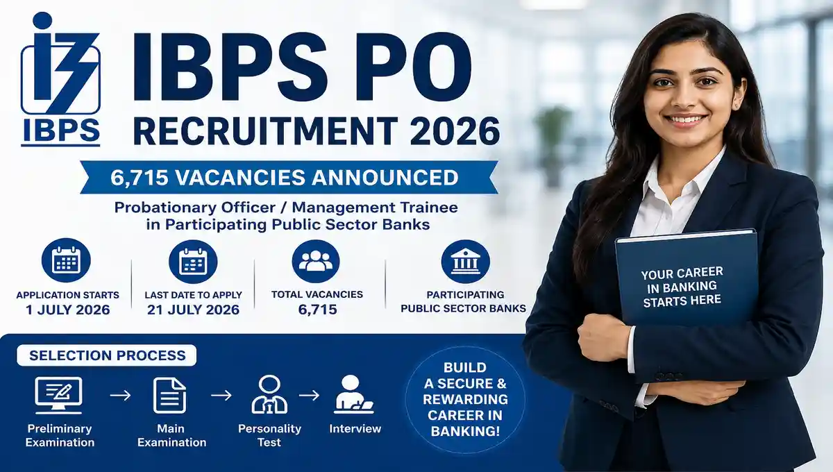 IBPS PO Recruitment 2026